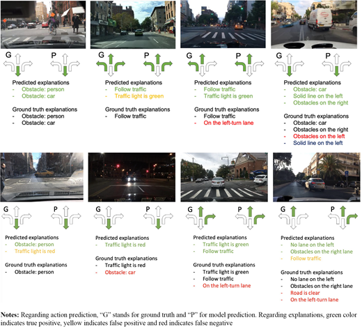 Figure 9 Refer to the image caption for details.