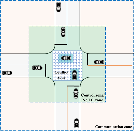 Figure 1 Refer to the image caption for details.