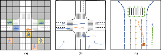 Figure 1 Refer to the image caption for details.