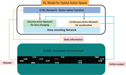 Figure 2 Refer to the image caption for details.