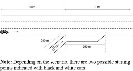 Figure 1 Refer to the image caption for details.