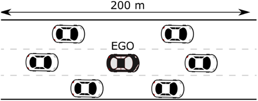 Figure 3 Refer to the image caption for details.