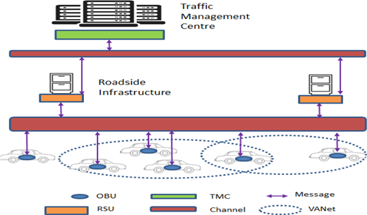 Figure 2 Refer to the image caption for details.