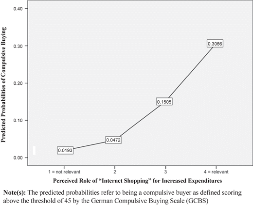 Figure 1 Refer to the image caption for details.