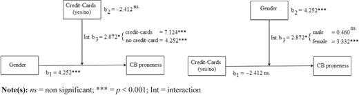 Figure 2 Refer to the image caption for details.