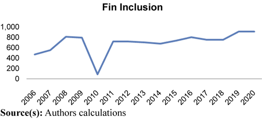 Figure 1 Refer to the image caption for details.