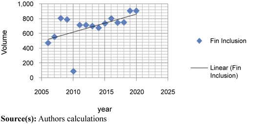 Figure 2 Refer to the image caption for details.