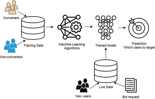 Figure 1 Refer to the image caption for details.