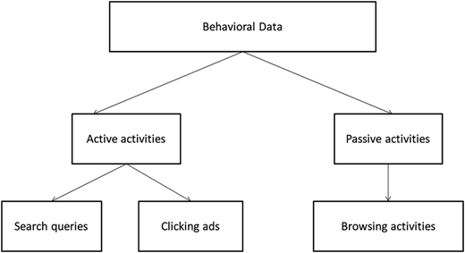 Figure 2 Refer to the image caption for details.