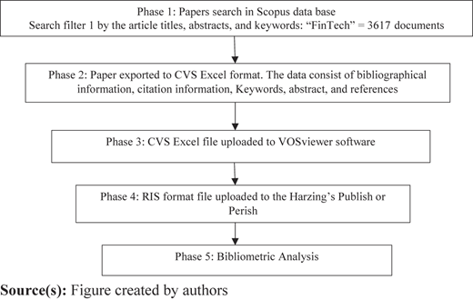 Figure 2 Refer to the image caption for details.