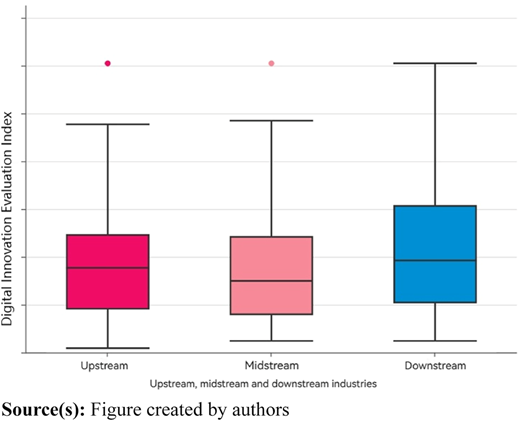 Figure 2 Refer to the image caption for details.