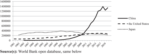 Figure 1 Refer to the image caption for details.