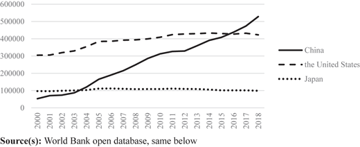 Figure 2 Refer to the image caption for details.