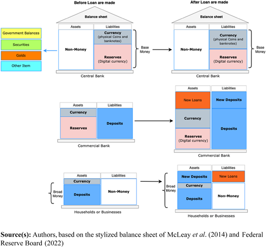 Figure 1 Refer to the image caption for details.