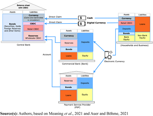 Figure 2 Refer to the image caption for details.