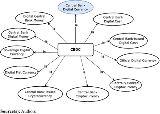 Figure 6 Refer to the image caption for details.