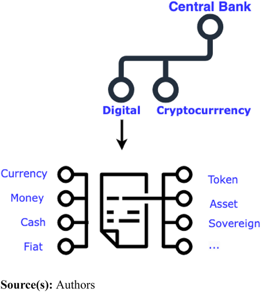 Figure 7 Refer to the image caption for details.