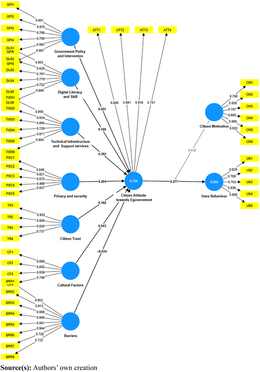 Figure 1 Refer to the image caption for details.