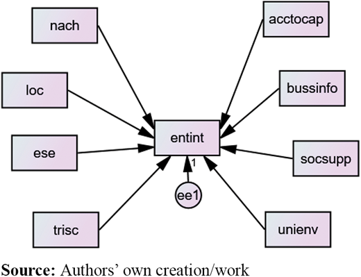 Figure 1. Refer to the image caption for details.