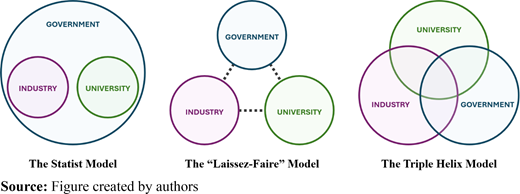 Figure 1. Refer to the image caption for details.