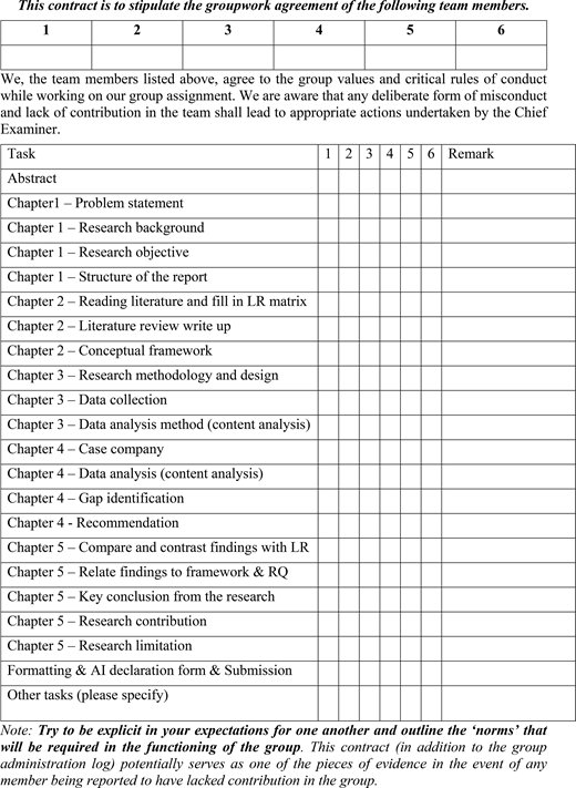 A group work contract form listing tasks, member columns 1 to 6, a remarks column, and a note on expectations and norms.