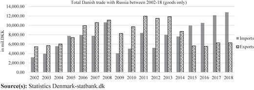 Figure 2 Refer to the image caption for details.