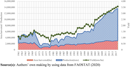 Figure 1 Refer to the image caption for details.