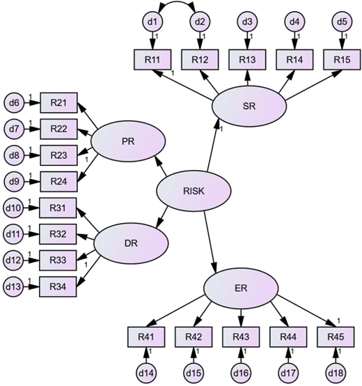 Figure 9 Refer to the image caption for details.