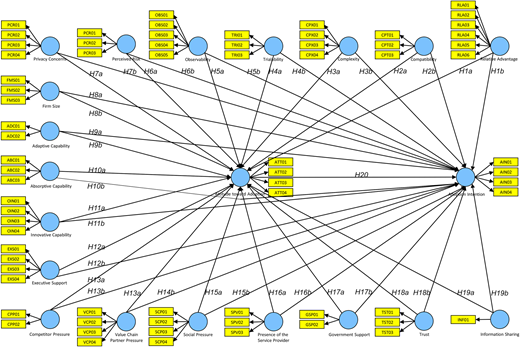 Figure 1 Refer to the image caption for details.