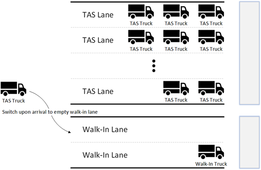 Figure 1 Refer to the image caption for details.