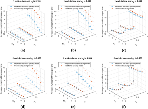 Figure 5 Refer to the image caption for details.