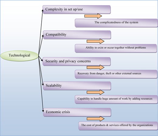 Figure 2 Refer to the image caption for details.