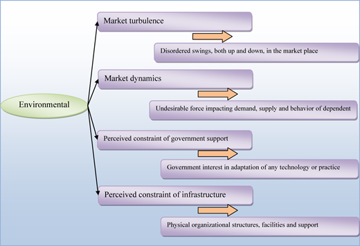 Figure 4 Refer to the image caption for details.