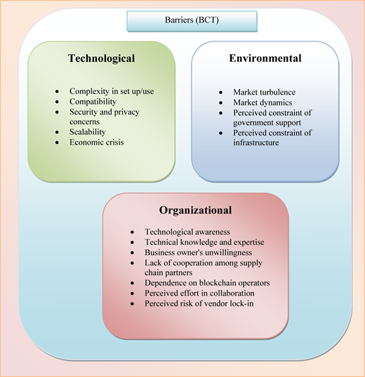 Figure 5 Refer to the image caption for details.