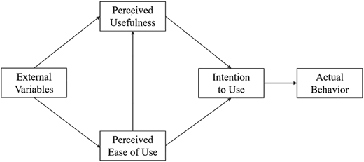 Figure 1 Refer to the image caption for details.