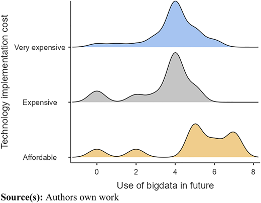 Figure 11 Refer to the image caption for details.
