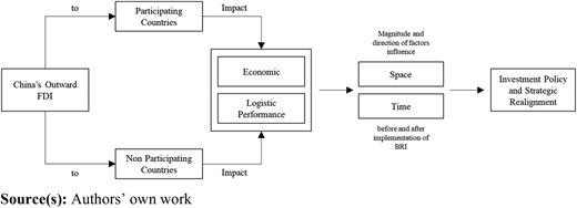 Figure 1 Refer to the image caption for details.