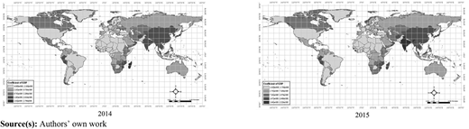 Figure 6 Refer to the image caption for details.