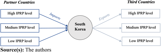 Figure 2 Refer to the image caption for details.