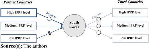 Figure 4 Refer to the image caption for details.