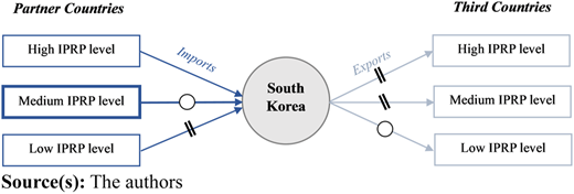 Figure 5 Refer to the image caption for details.