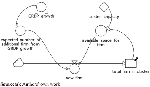 Figure 5 Refer to the image caption for details.