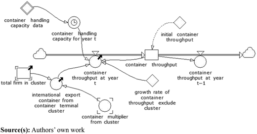 Figure 6 Refer to the image caption for details.
