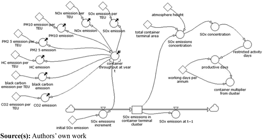 Figure 7 Refer to the image caption for details.