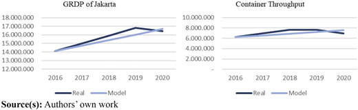 Figure 10 Refer to the image caption for details.