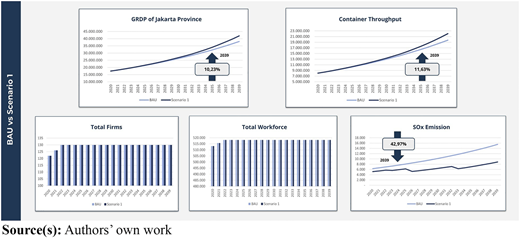 Figure 11 Refer to the image caption for details.