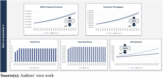 Figure 12 Refer to the image caption for details.