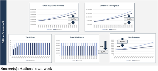 Figure 13 Refer to the image caption for details.