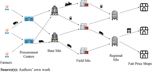 Figure 1 Refer to the image caption for details.