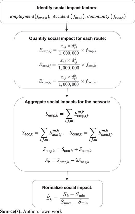 Figure 5 Refer to the image caption for details.